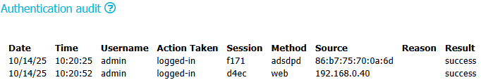Authentifizierung - Anmeldung
