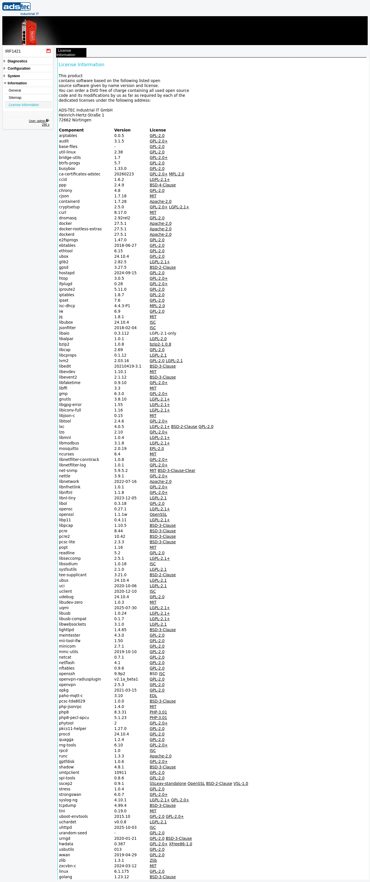 License Information