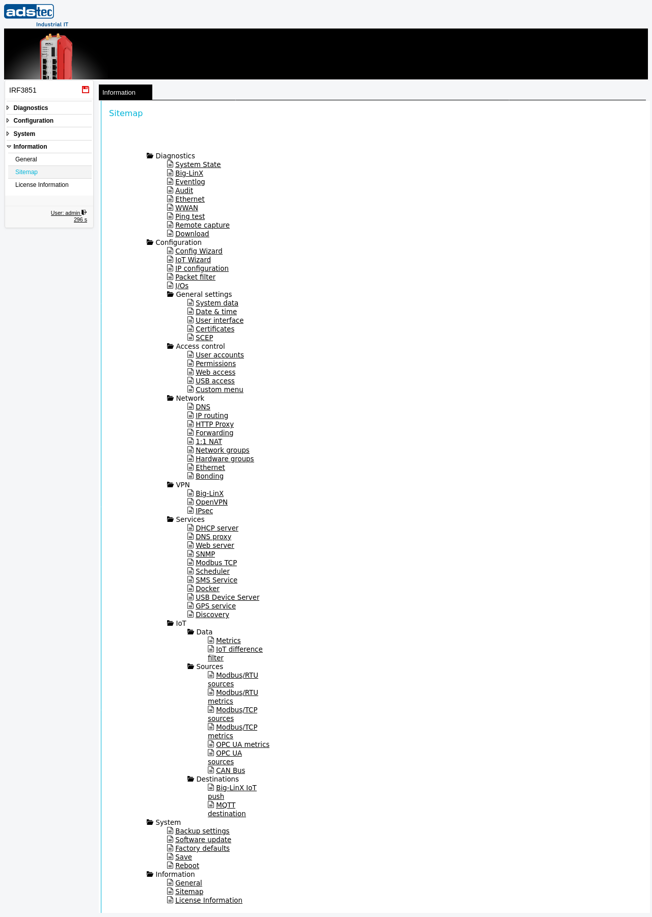 Sitemap